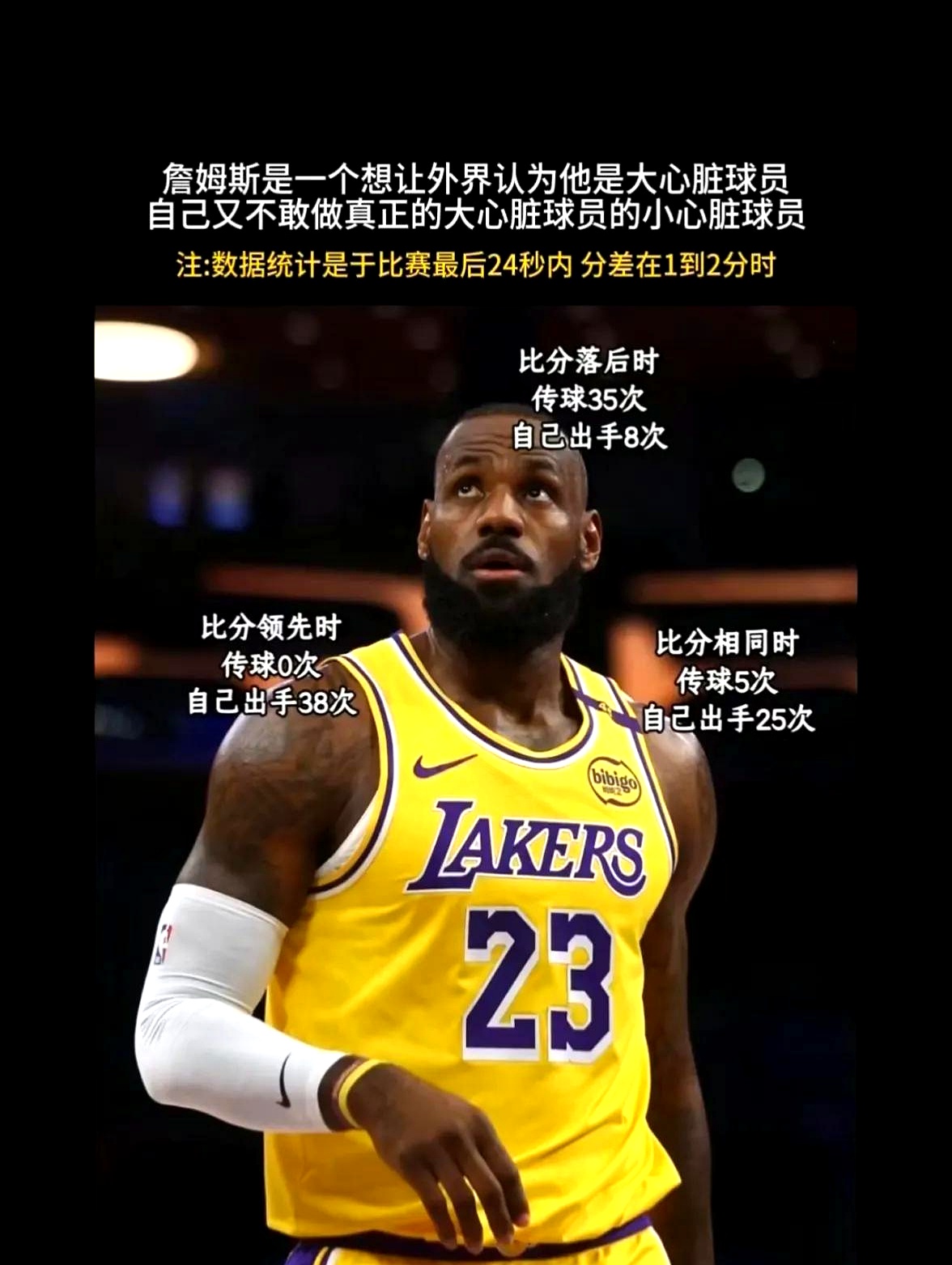关于詹姆斯新星关键助攻表现惊艳，皇家马德里未来可期！的信息